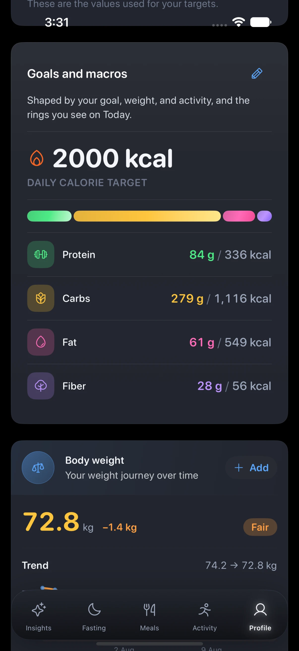 Zen Lean on iPhone: goals and macros, a 2,000 calorie daily target split across protein, carbohydrate, fat and fibre, with body weight trending down