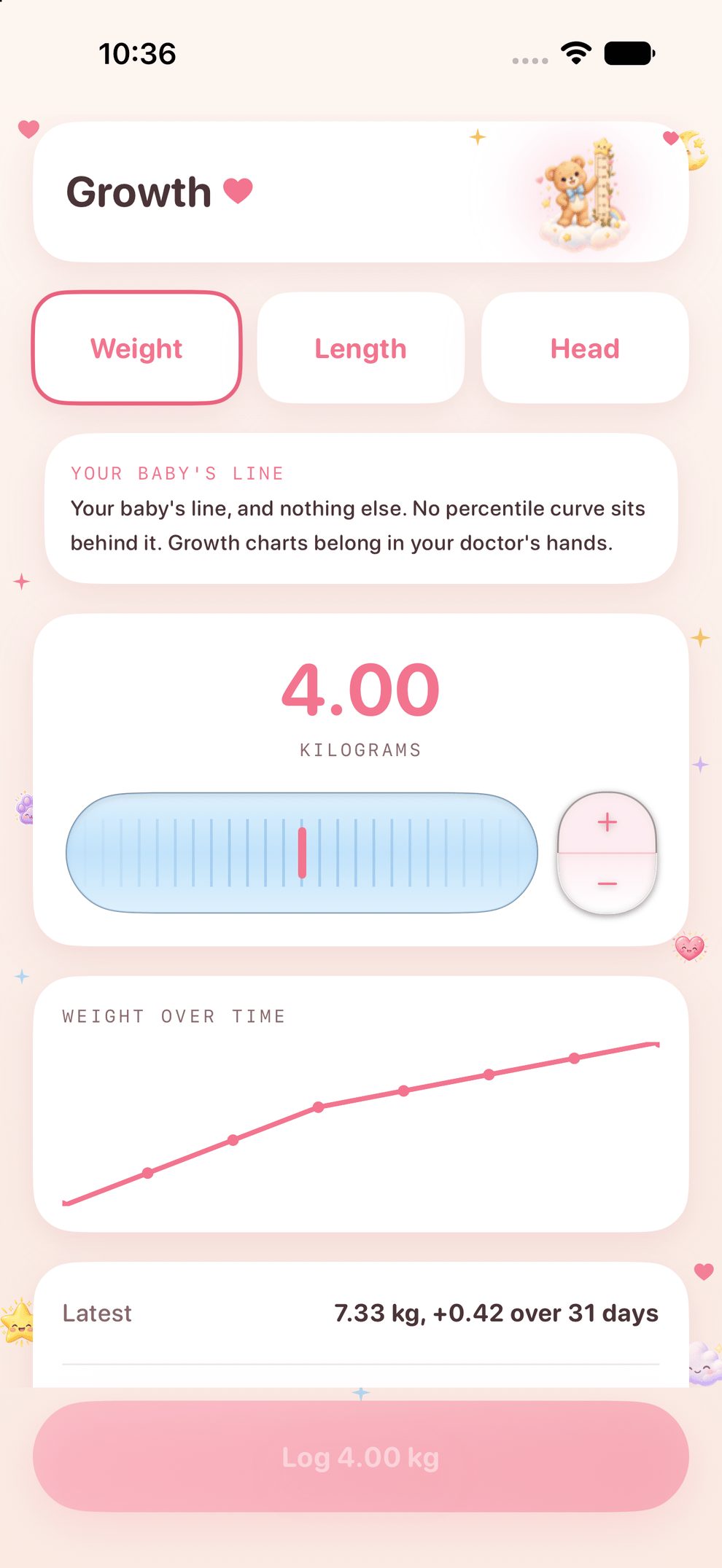 Zen Otto on iPhone: growth, with weight, length and head tabs, a rocker dial reading four kilograms, and a weight over time chart