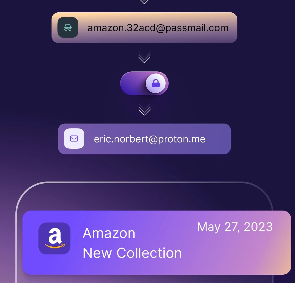 Proton Pass hide my email aliases, from Proton’s own App Store screenshots.